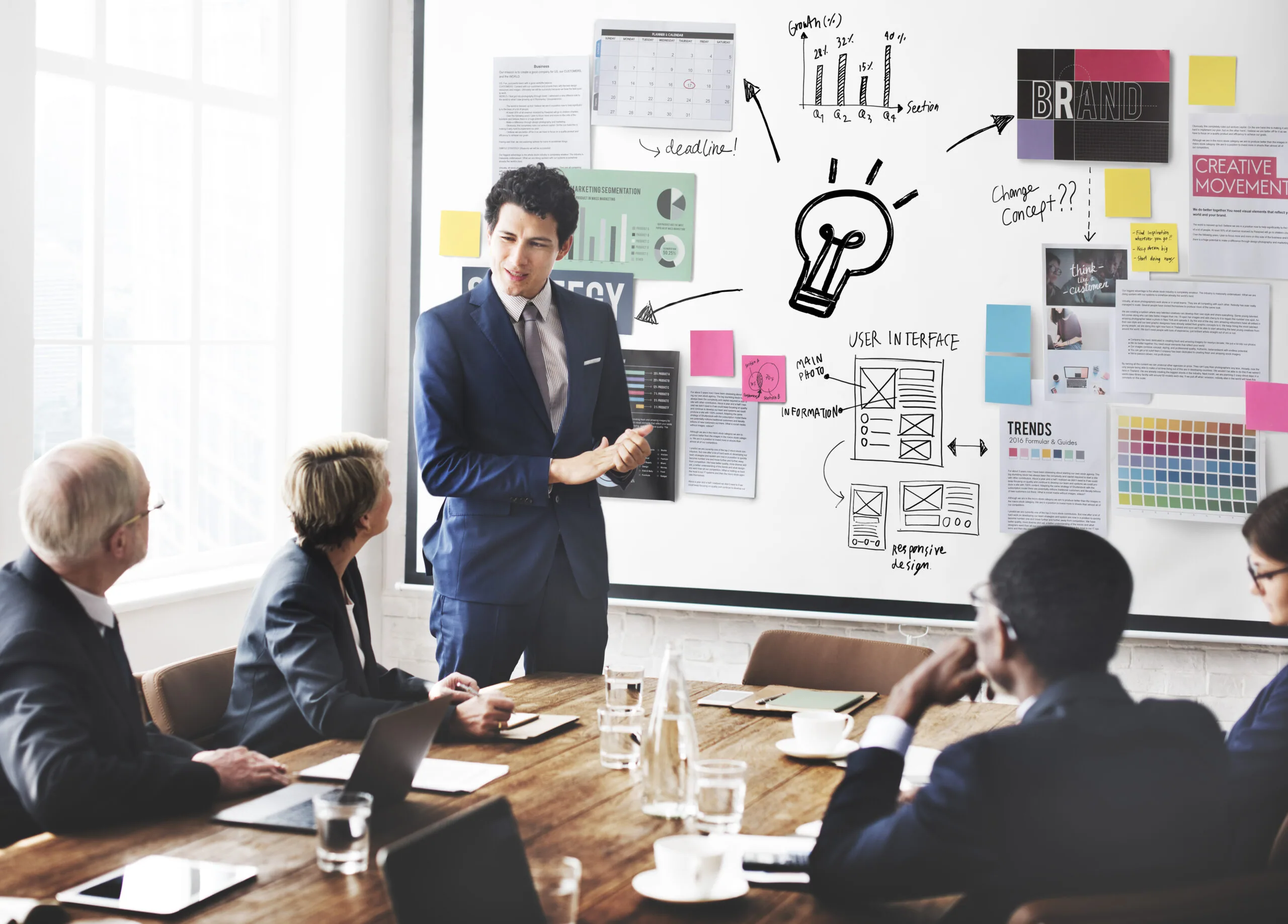 Os 5 erros que mais atrapalham empresas de pensar estrategicamente e como a tecnologia pode ajudar negócios